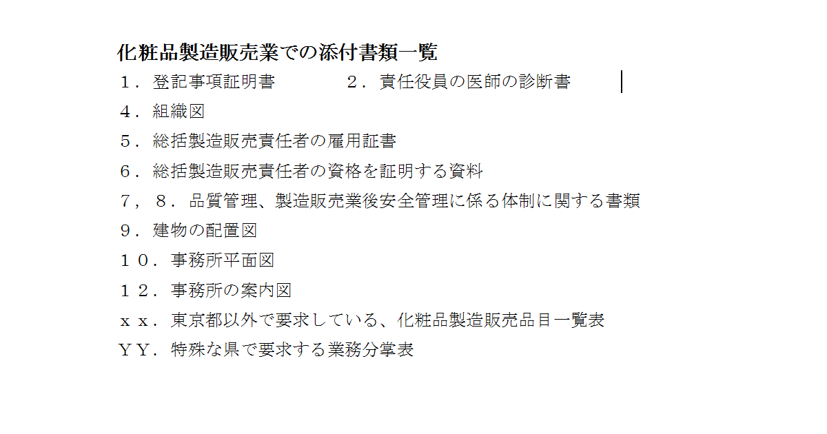 化粧品製造販売業許可申請書に必要な添付資料