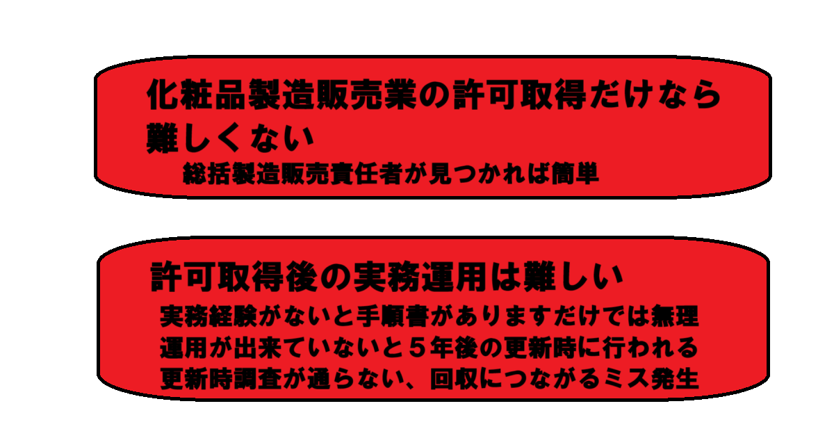 化粧品製造販売業の許可取得だけなら難しくない簡単、難しいのは許可取得した後の業務運用