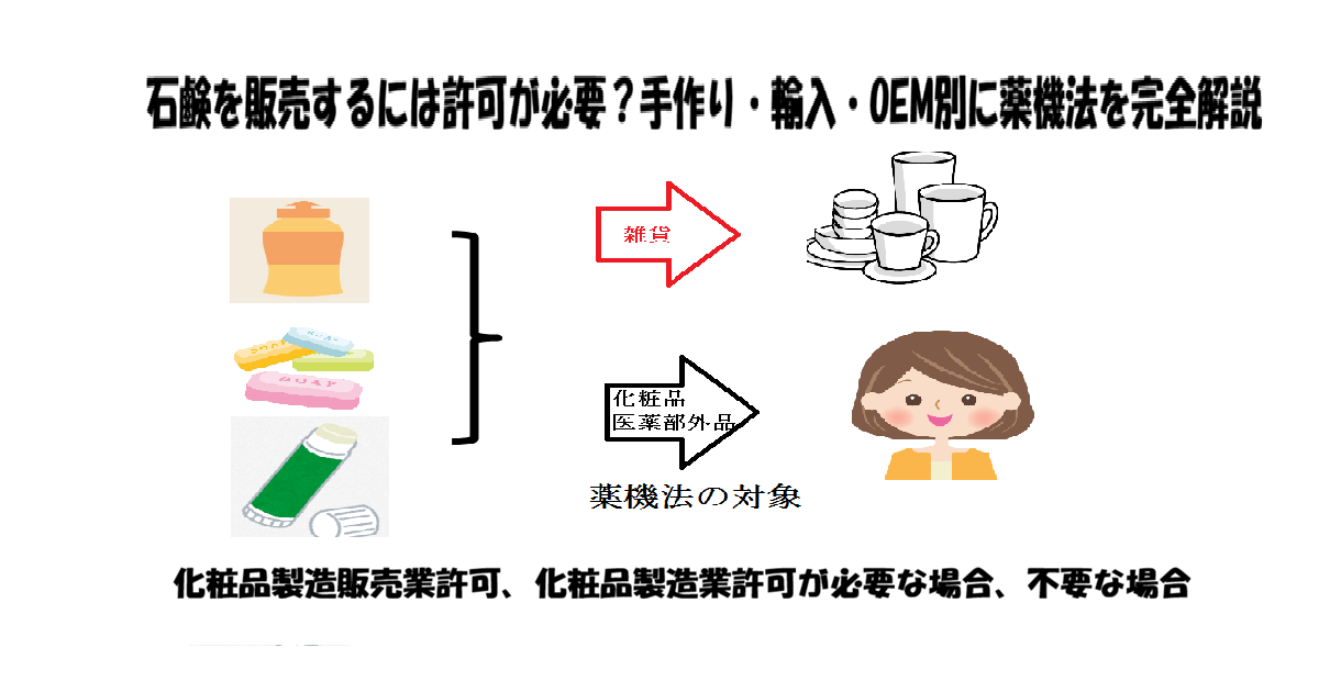 石鹸を販売するには許可が必要?手作り・輸入・OEM別に薬機法を完全解説