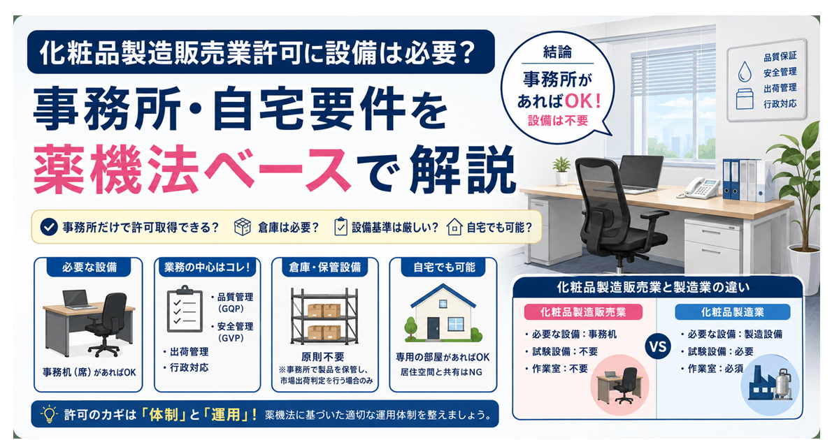 化粧品製造販売業許可に設備は必要?事務所・自宅要件を薬機法ベースで解説
