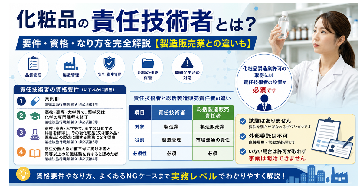 化粧品の責任技術者とは？要件・資格・なり方を完全解説【製造販売業との違いも】