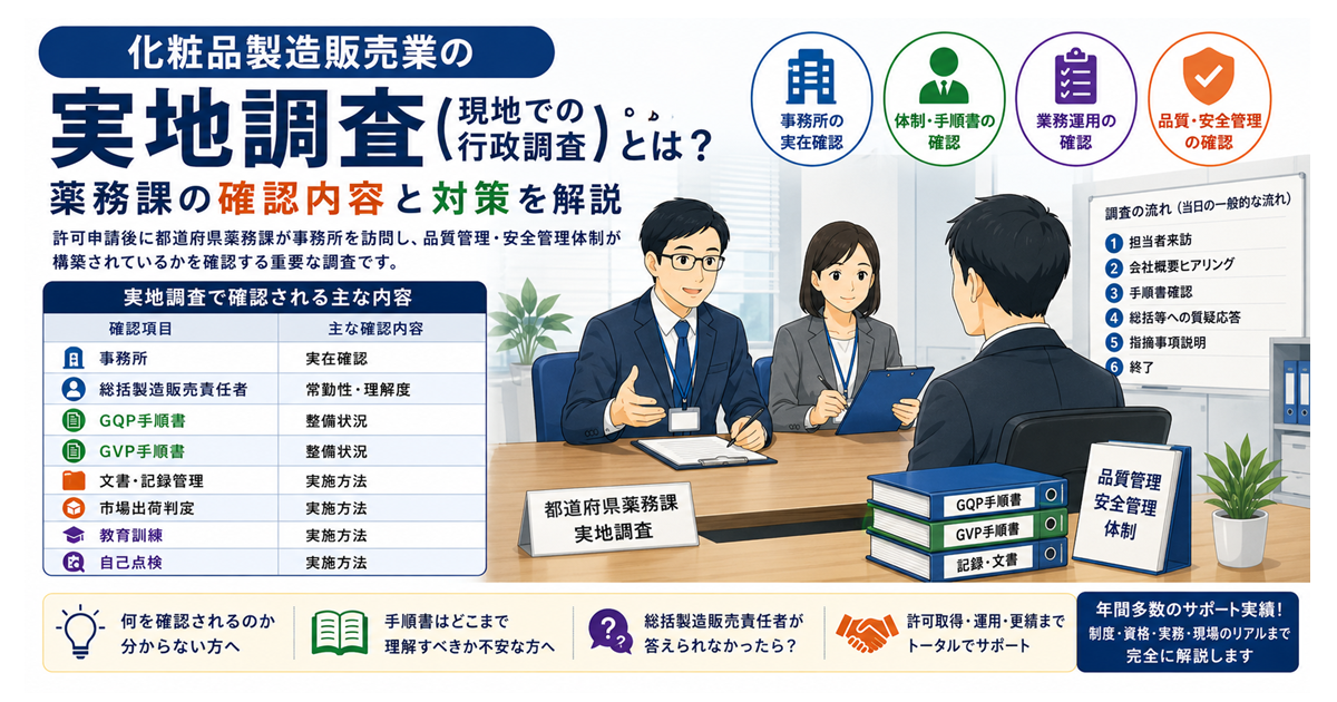 化粧品製造販売業の実地調査(現地での行政調査)とは?薬務課の確認内容と対策を解説