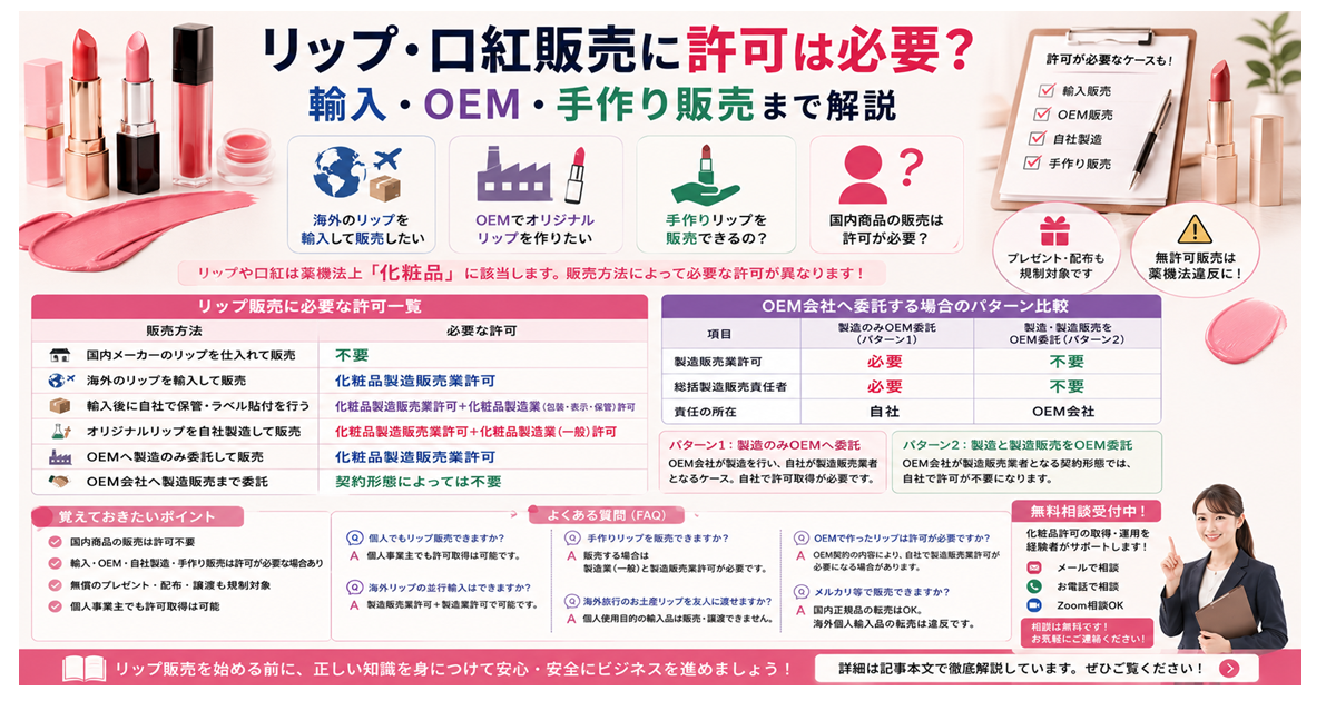リップ・口紅販売に許可は必要？輸入・OEM・手作り販売まで解説
