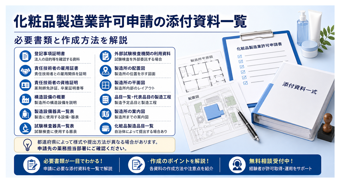 化粧品製造業許可申請の添付書類一覧｜必要書類と作成方法を解説
