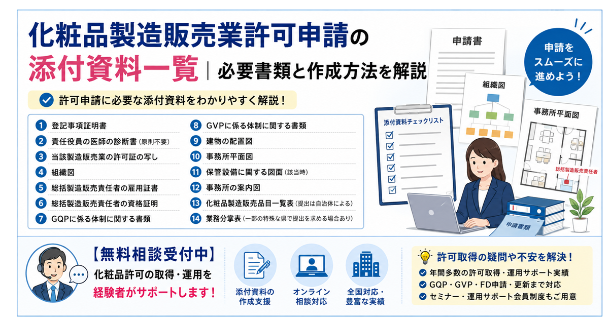 化粧品製造販売業許可申請の添付書類一覧｜必要書類と作成方法を解説