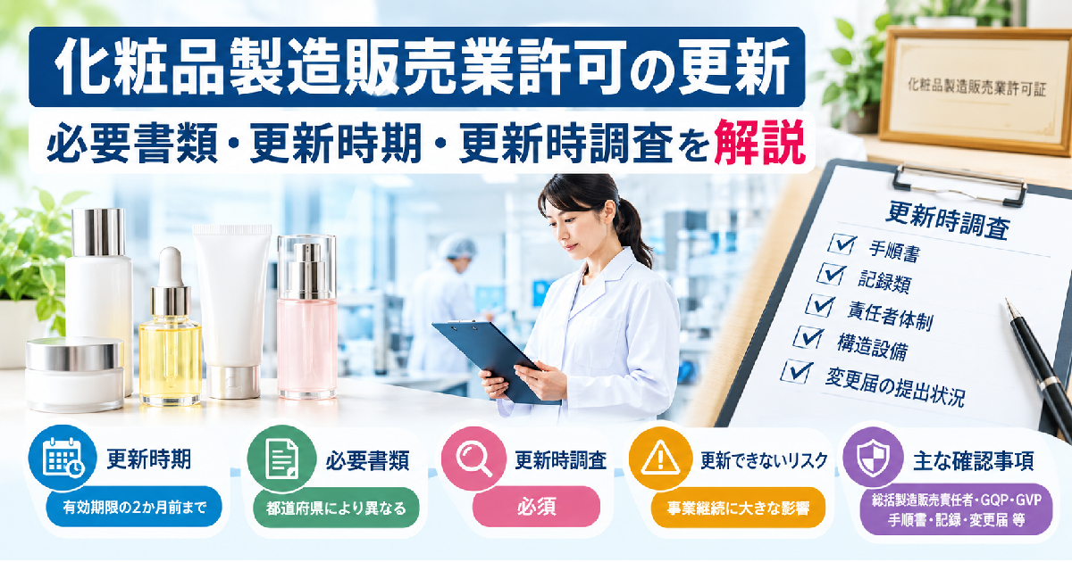 化粧品製造販売業許可の更新|必要書類・更新時期・更新時調査を解説