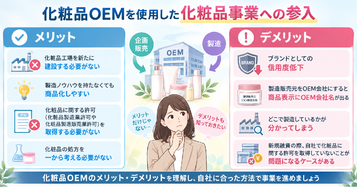 化粧品OEM販売に許可は必要？自社に許可が必要なケース・不要なケースとOEM会社への依頼方法を解説